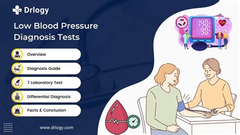 blood pressure drop after stress test|hypotension during stress testing.